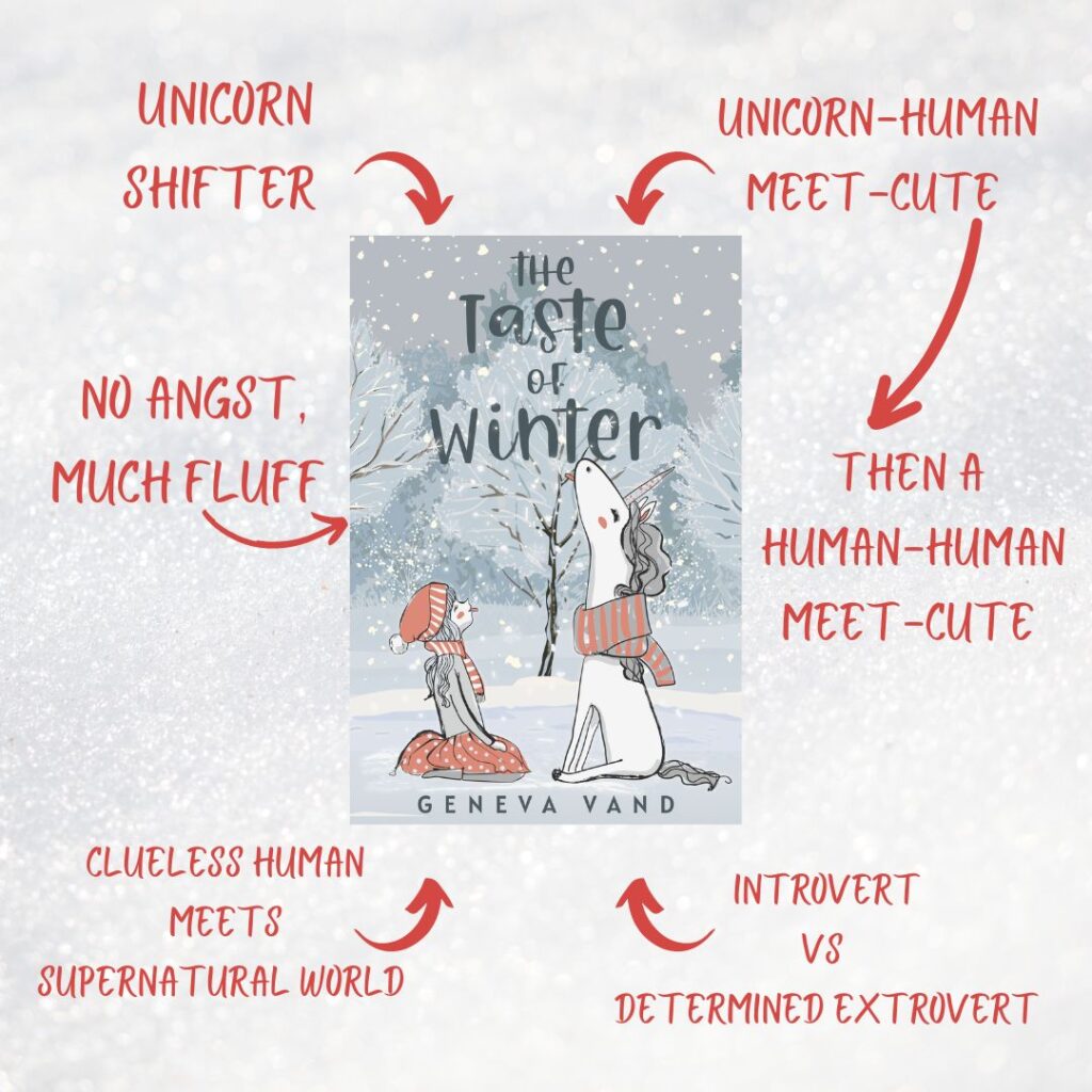 promo image for a lesbian romance novel The Taste of Winter by Geneva Vand. The cover image in the center is a young woman and a unicorn sitting in a snowy scene with their tongues stuck out to catch snowflakes. Text around the cover reads: unicorn shifter, no angst, much fluff, clueless human meets supernatural worl, unicorn-human meet-cute, then a human-human meet-cute, introvert vs determined extrovert
